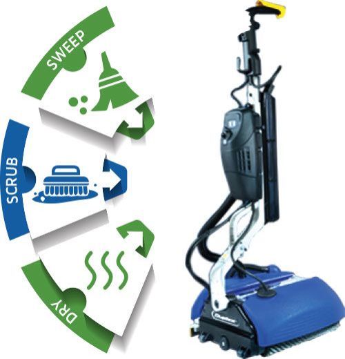 Afbeeldingen van Duplex Turbo